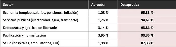 El Veredicto de Abril