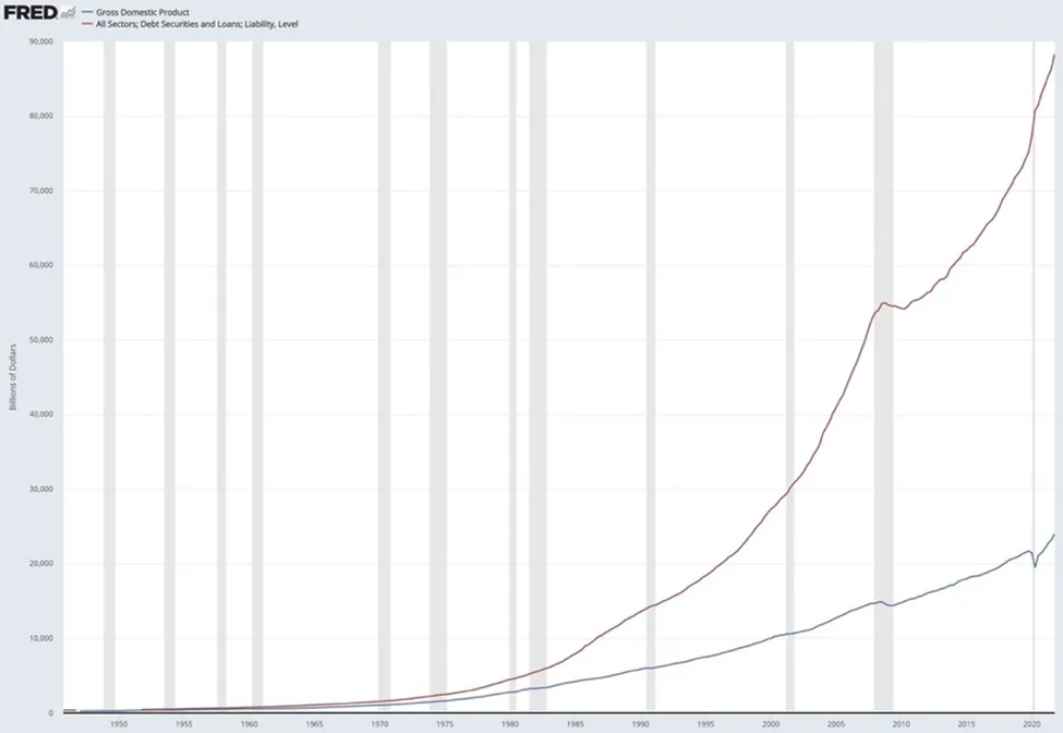 BITCOIN 2.0